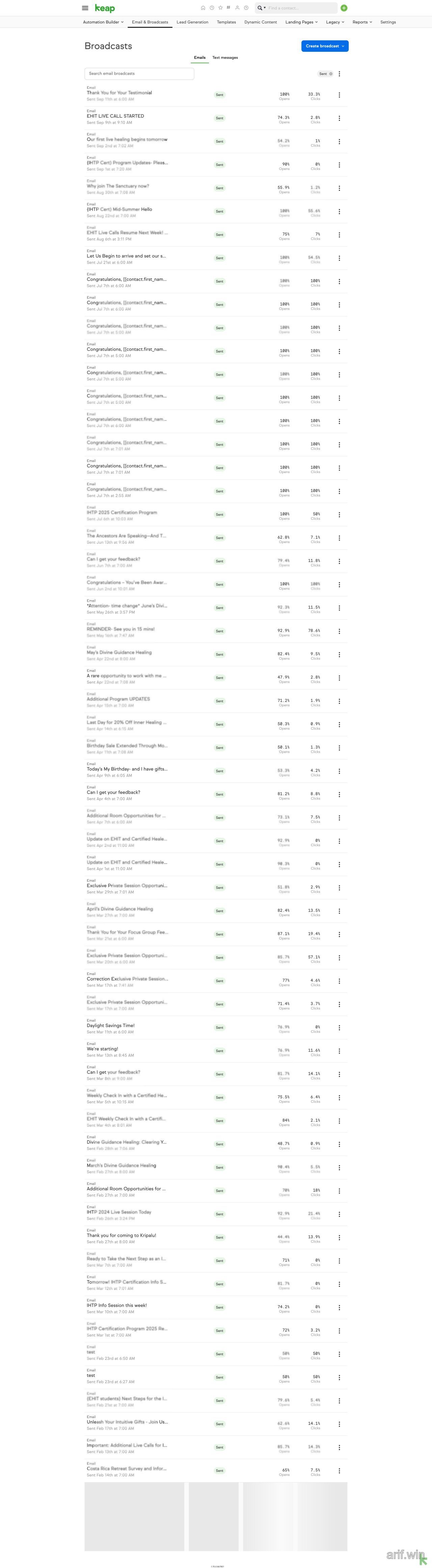 Keap Broadcasts list showing email broadcasts with statuses and performance indicators, with an option to switch to text messages.